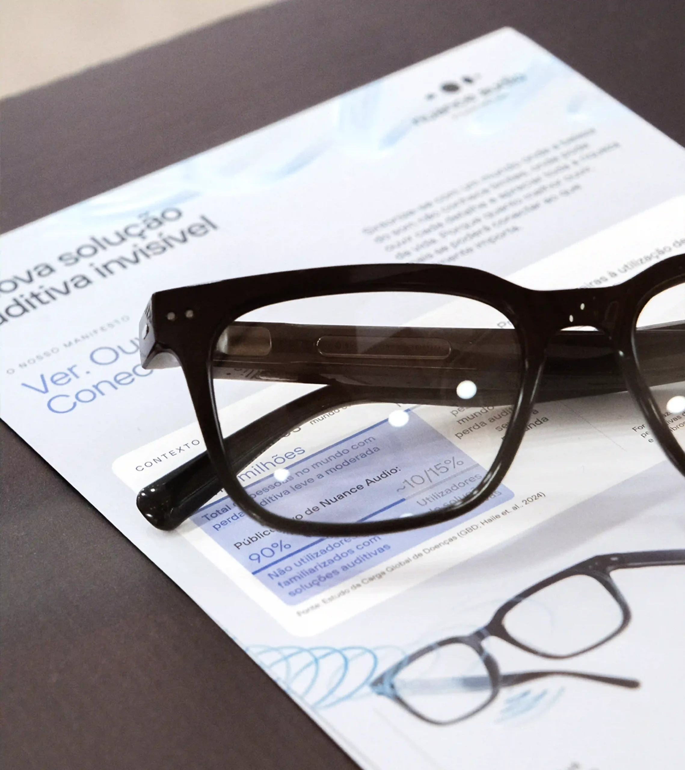 multiopticas